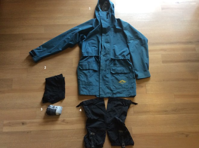 clothing - spare and swap outs